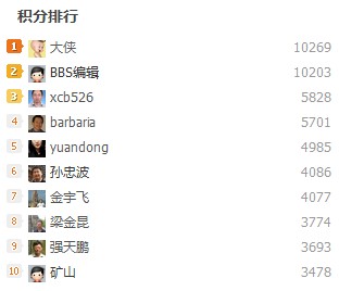 QQ截图20120228123450.jpg