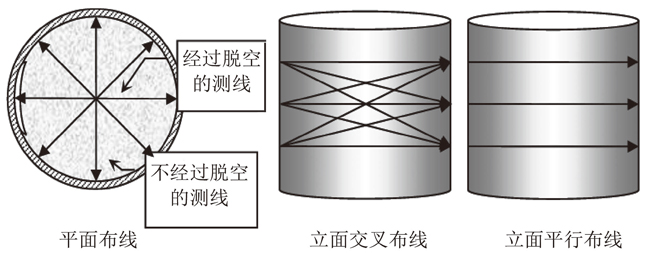 无损检测2017102.jpg